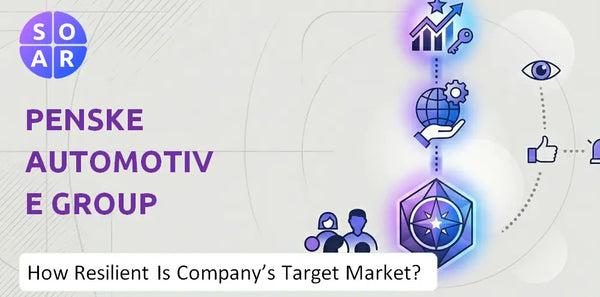 How Resilient Is Penske Automotive Group Company's Target Market and Customer Base?