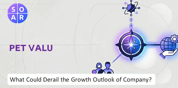 What Could Derail the Growth Outlook of Pet Valu Company?