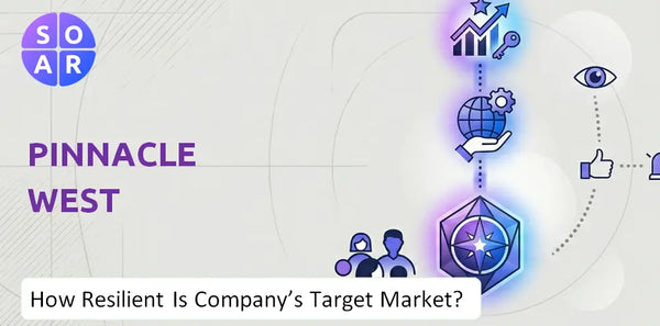 How Resilient Is Pinnacle West Company's Target Market and Customer Base?