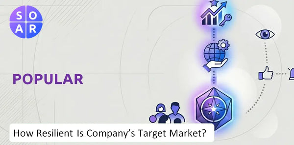 How Resilient Is Popular Company's Target Market and Customer Base?