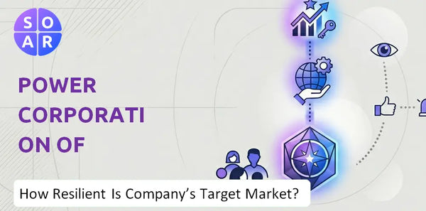 How Resilient Is Power Corporation of Canada Company's Target Market and Customer Base?