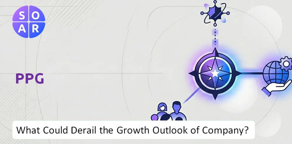 What Could Derail the Growth Outlook of PPG Company?