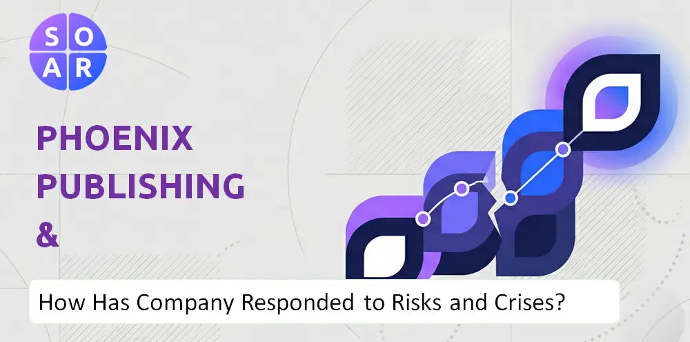 Ppm Company Risk History