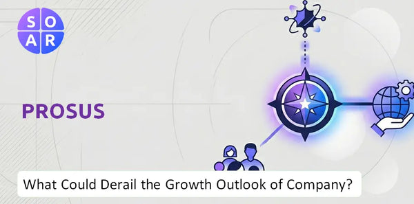 What Could Derail the Growth Outlook of Prosus Company?