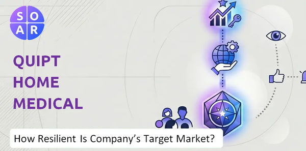 How Resilient Is Quipt Home Medical Company's Target Market and Customer Base?