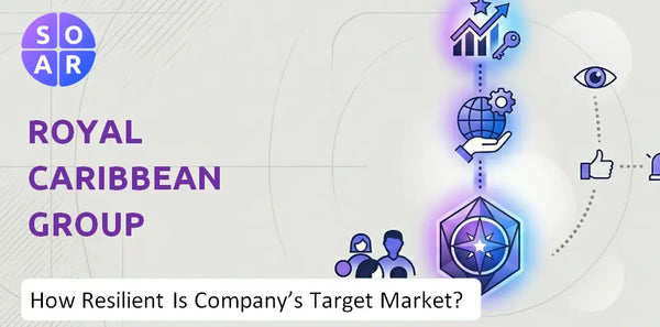 How Resilient Is Royal Caribbean Group Company's Target Market and Customer Base?