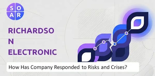 How Has Richardson Electronics Company Responded to Risks and Crises Over Time?