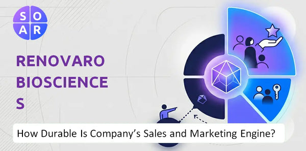How Durable Is Renovaro Biosciences Company's Sales and Marketing Engine?