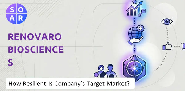 How Resilient Is Renovaro Biosciences Company's Target Market and Customer Base?