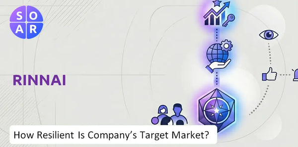 How Resilient Is Rinnai Company's Target Market and Customer Base?