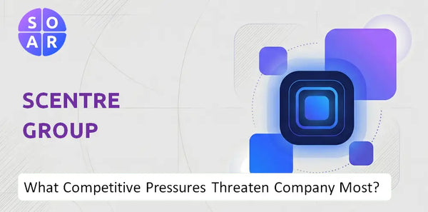 What Competitive Pressures Threaten Scentre Group Company Most?