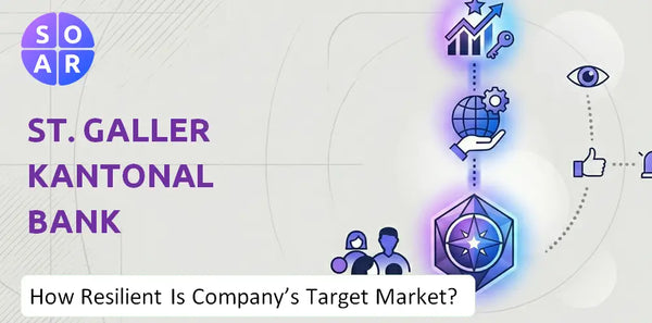 How Resilient Is St. Galler Kantonalbank Company's Target Market and Customer Base?