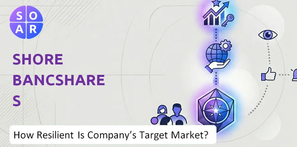 How Resilient Is Shore Bancshares Company's Target Market and Customer Base?