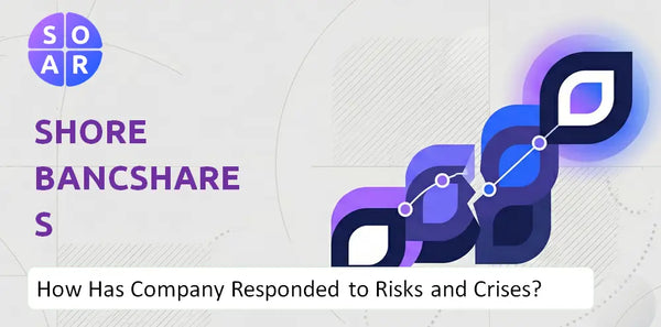 How Has Shore Bancshares Company Responded to Risks and Crises Over Time?