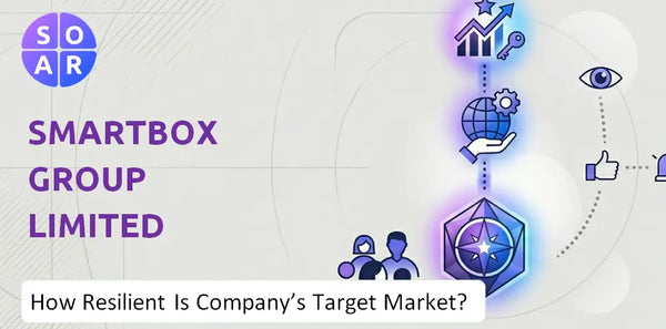 How Resilient Is Smartbox Group Limited Company's Target Market and Customer Base?