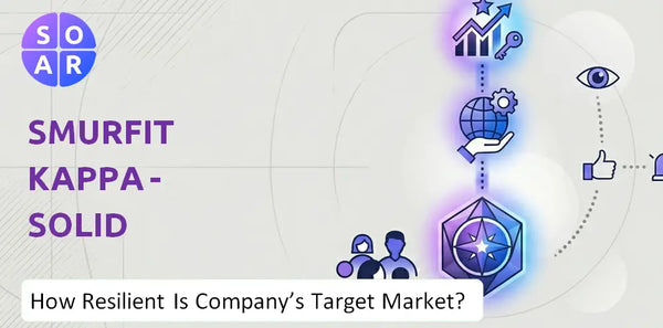 How Resilient Is Smurfit Kappa - Solid board & Graphic Board Operations Company's Target Market and Customer Base?