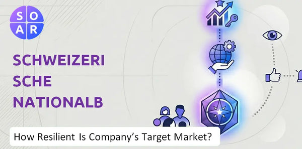 How Resilient Is Schweizerische Nationalbank Company's Target Market and Customer Base?