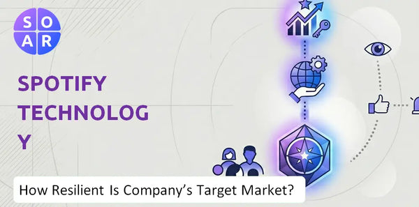 How Resilient Is Spotify Technology Company's Target Market and Customer Base?