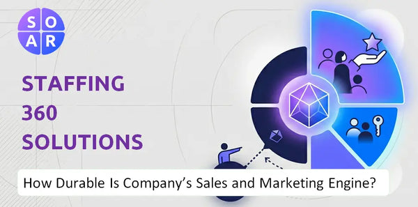 How Durable Is Staffing 360 Solutions Company's Sales and Marketing Engine?