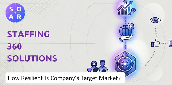 How Resilient Is Staffing 360 Solutions Company's Target Market and Customer Base?