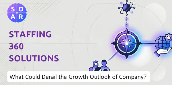 What Could Derail the Growth Outlook of Staffing 360 Solutions Company?
