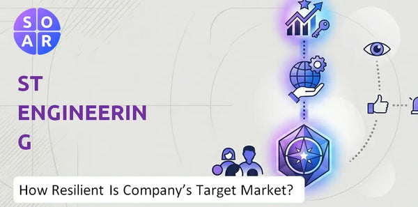 How Resilient Is ST Engineering Company's Target Market and Customer Base?