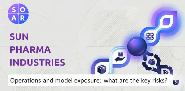 How Does Sun Pharma Industries Company Work and Where Is Its Business Model Most Exposed?
