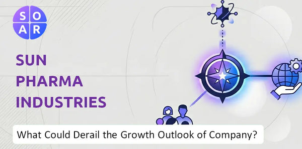 What Could Derail the Growth Outlook of Sun Pharma Industries Company?