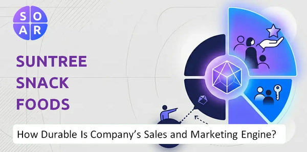 How Durable Is SunTree Snack Foods Company's Sales and Marketing Engine?