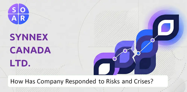 How Has Synnex Canada Ltd. Company Responded to Risks and Crises Over Time?
