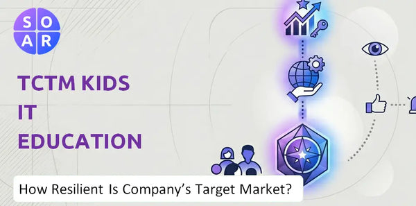 How Resilient Is TCTM Kids IT Education Company's Target Market and Customer Base?