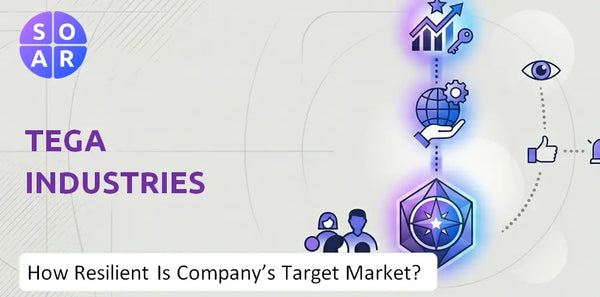 How Resilient Is Tega Industries Company's Target Market and Customer Base?
