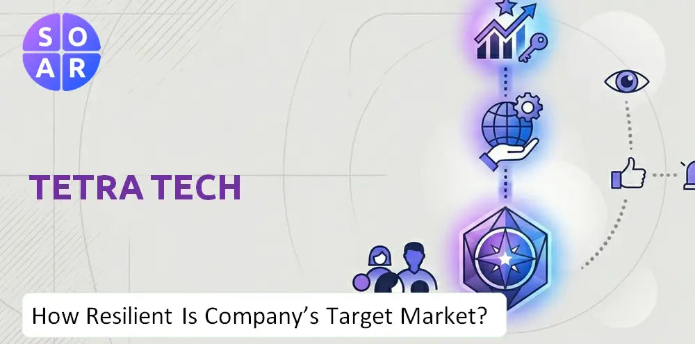 Tetratech Company Demand Risk