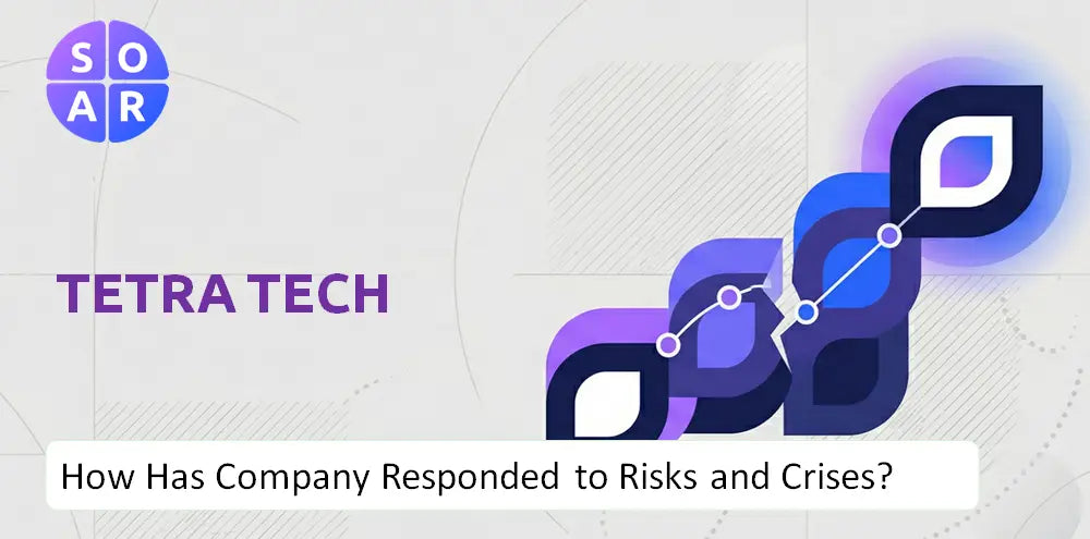 Tetratech Company Risk History