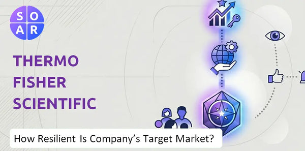 How Resilient Is Thermo Fisher Scientific Company's Target Market and Customer Base?
