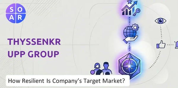 How Resilient Is ThyssenKrupp Group Company's Target Market and Customer Base?