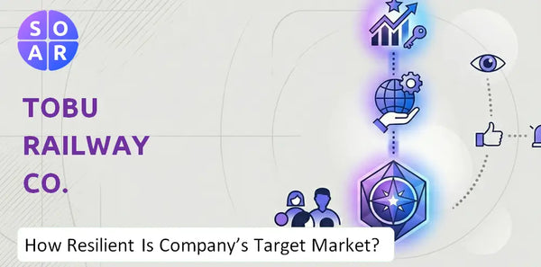 How Resilient Is Tobu Railway Co. Company's Target Market and Customer Base?