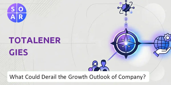 What Could Derail the Growth Outlook of TotalEnergies Company?