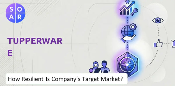 How Resilient Is Tupperware Company's Target Market and Customer Base?