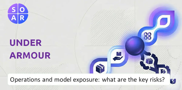 How Does Under Armour Company Work and Where Is Its Business Model Most Exposed?