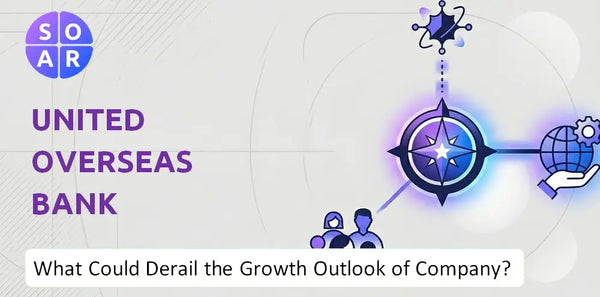 What Could Derail the Growth Outlook of United Overseas Bank Company?