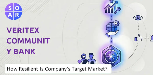 How Resilient Is Veritex Community Bank Company's Target Market and Customer Base?