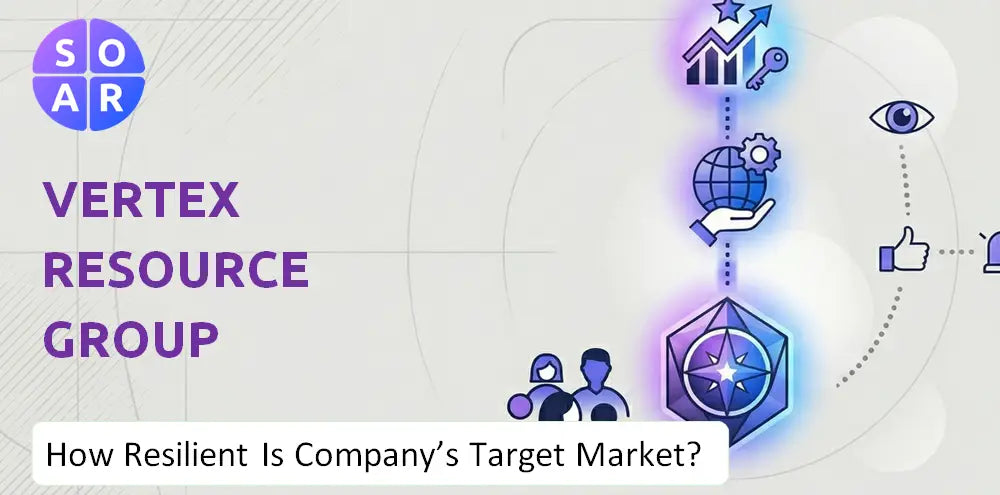 Vertex Company Demand Risk