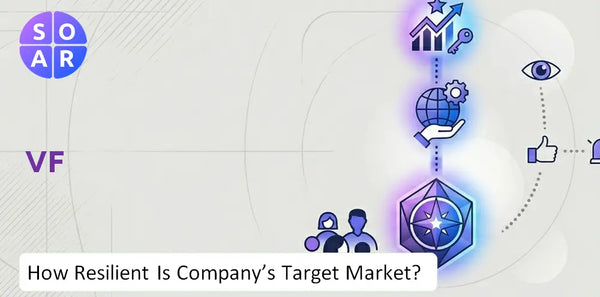 How Resilient Is VF Company's Target Market and Customer Base?
