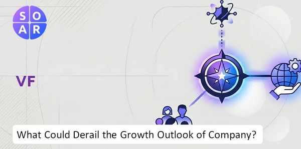 What Could Derail the Growth Outlook of VF Company?