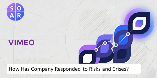 How Has Vimeo Company Responded to Risks and Crises Over Time?