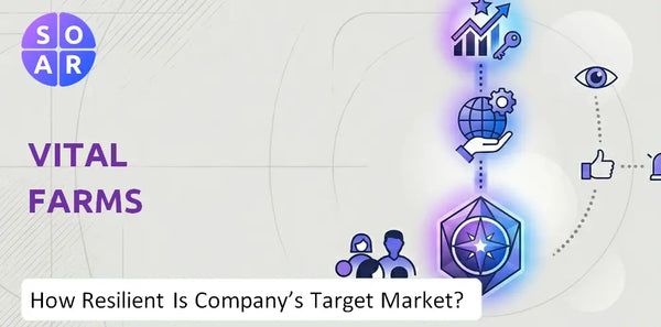 How Resilient Is Vital Farms Company's Target Market and Customer Base?