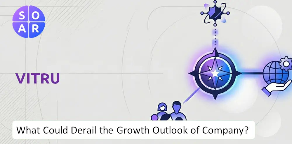 Vitru Company Growth Risks