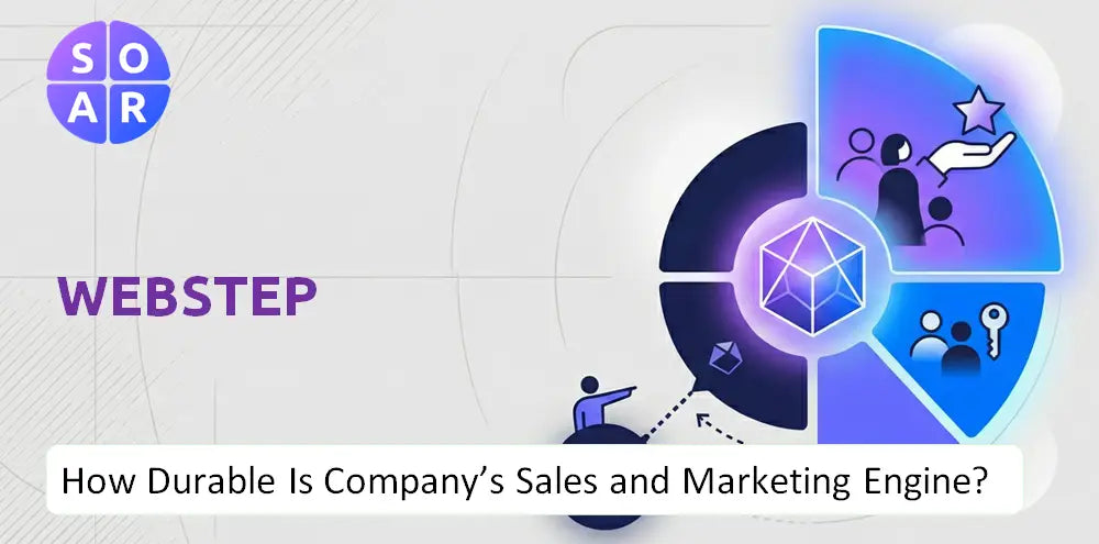 Webstep Company Commercial Risks