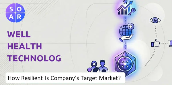 How Resilient Is WELL Health Technologies Company's Target Market and Customer Base?